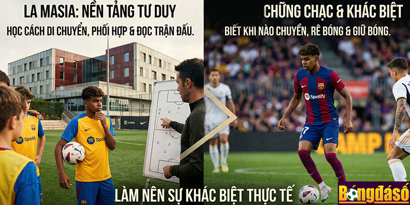 cầu thủ Lamine Yamal